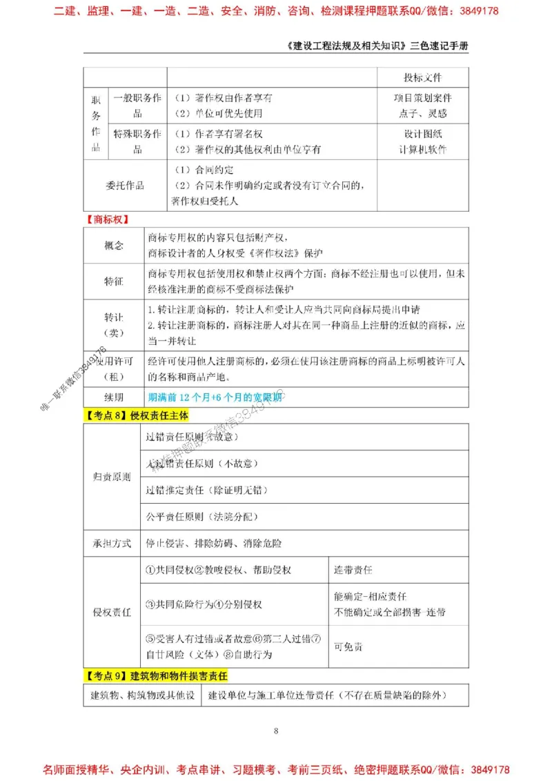 2026年二级建造师《建设工程法规及相关知识》三色速记手册--_2026二建全科_2026二级建造师（持续更新）看这里_2026二建法规SVIP_01-精华文档✿电子教材✿历年真题