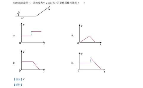 2024年高考重庆卷物理真题（解析版）_高考真题全网收集_物理_2024年新高考重庆卷物理高考真题解析（参考版）