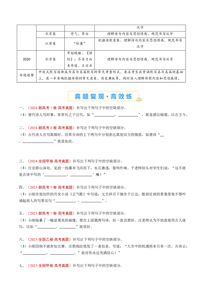 专题12名句名篇默写（开放式默写）（学生卷）_近10年高考真题汇编（必刷）_十年（2014-2024）高考语文真题分项汇编（全国通用）
