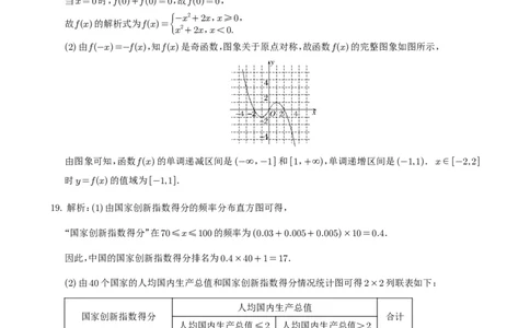 射洪中学高2021级高三上期入学考试（文科）参考答案_2023年9月_01每日更新_8号_2024届四川省射洪中学高三上学期开学考试_四川省射洪中学2024届高三上学期开学考试文科数学