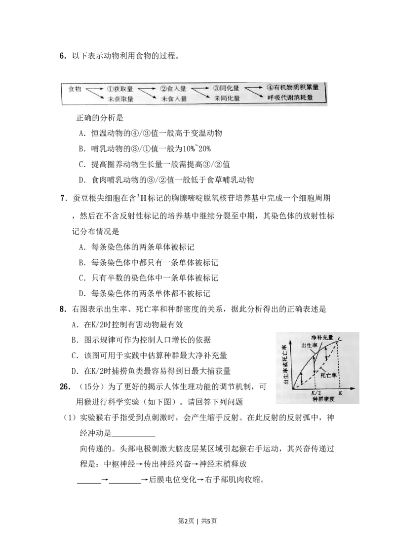 2010年高考生物试卷（山东）（空白卷）_生物历年高考真题_新&middot;PDF版2008-2025&middot;高考生物真题_生物（按年份分类）2008-2025_2010&middot;高考生物真题