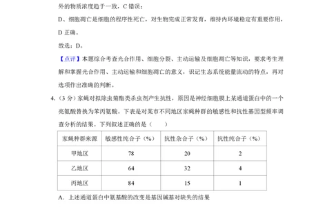 2013年高考生物试卷（天津）（解析卷）_生物历年高考真题_新&middot;PDF版2008-2025&middot;高考生物真题_生物（按年份分类）2008-2025_2013&middot;高考生物真题