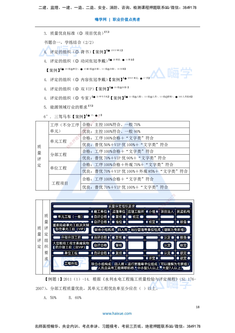 25.2025李想-考前拔分速成-第12章-1_2026年一级建造师_2026年一建水利_2025年一建水利SVIP_04-冲刺串讲✿考点强化✿小灶集训_17-水利《考前拔分速成》李想HX_讲义