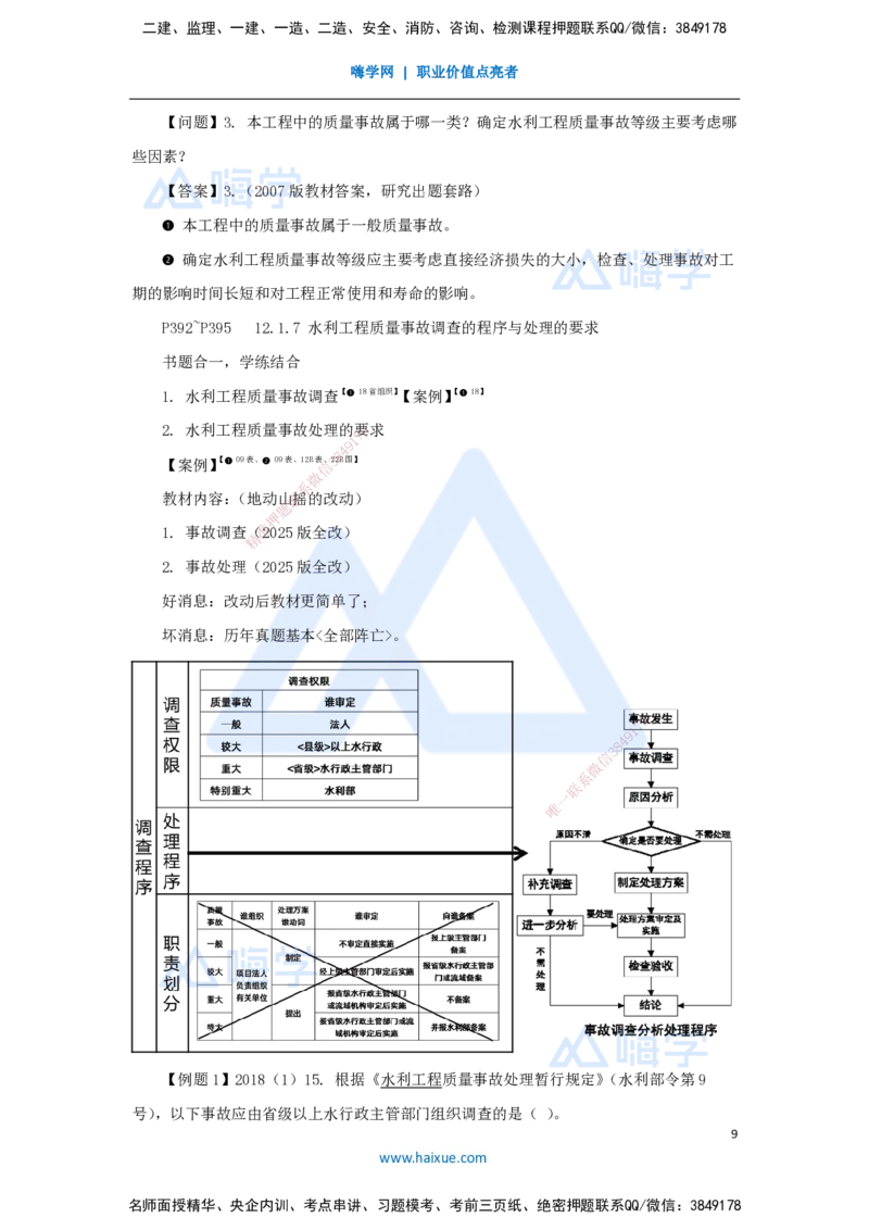 25.2025李想-考前拔分速成-第12章-1_2026年一级建造师_2026年一建水利_2025年一建水利SVIP_04-冲刺串讲✿考点强化✿小灶集训_17-水利《考前拔分速成》李想HX_讲义