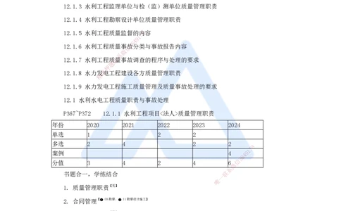 25.2025李想-考前拔分速成-第12章-1_2026年一级建造师_2026年一建水利_2025年一建水利SVIP_04-冲刺串讲✿考点强化✿小灶集训_17-水利《考前拔分速成》李想HX_讲义