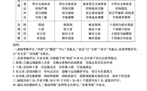重庆市南开中学高2025届高三第八次质量检测语文答案_2025年5月_250510重庆市南开中学高2025届高三第八次质量检测（全科）_重庆市南开中学高2025届高三第八次质量检测语文