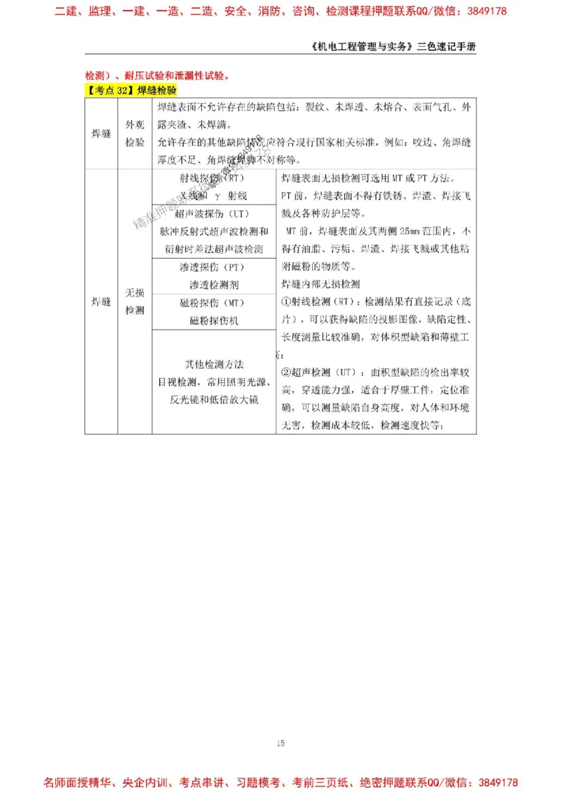 2026年二级建造师《机电工程管理与实务》三色速记手册--_2026二建全科_2026二级建造师（持续更新）看这里_2026二建机电SVIP_01-精华文档✿电子教材✿历年真题