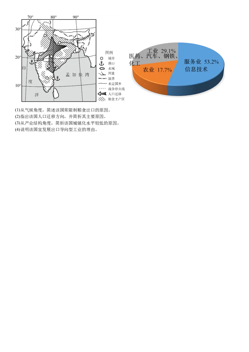 浙江地理-1月-试题-p_近10年高考真题汇编（必刷）_2024年高考真题_高考真题（截止6.29）_其他地方卷（目前搜集不完整）_浙江卷（1月全，6月化、通用技术、信息技术）