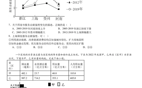浙江地理-1月-试题-p_近10年高考真题汇编（必刷）_2024年高考真题_高考真题（截止6.29）_其他地方卷（目前搜集不完整）_浙江卷（1月全，6月化、通用技术、信息技术）