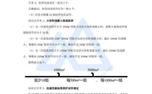24.2025龙炎飞-精炼强训课-案例题-（24）案例题24_2026年一级建造师_2026年一建建筑_2025年一建建筑SVIP_04-冲刺串讲✿考点强化✿小灶集训_18-建筑《案例精炼强训》龙炎飞HX_讲义