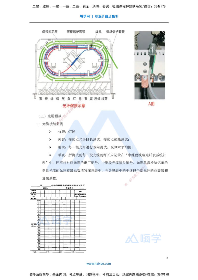 22.2025杨鹏-名师精讲通关-第二章（22）2.5.1线路工程施工通用技术2_2026年一级建造师_2026年一建通信_2025年一建通信SVIP_02-基础精讲✿高端面授✿深度强化_讲义