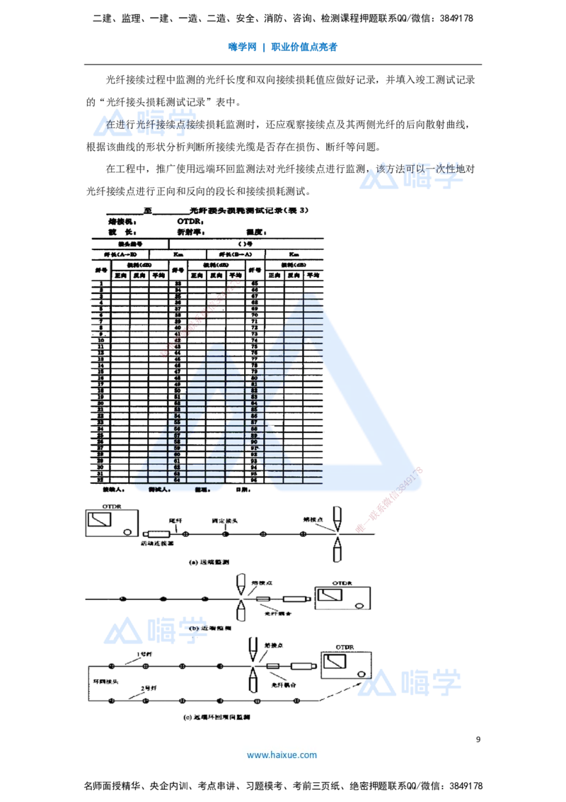 22.2025杨鹏-名师精讲通关-第二章（22）2.5.1线路工程施工通用技术2_2026年一级建造师_2026年一建通信_2025年一建通信SVIP_02-基础精讲✿高端面授✿深度强化_讲义