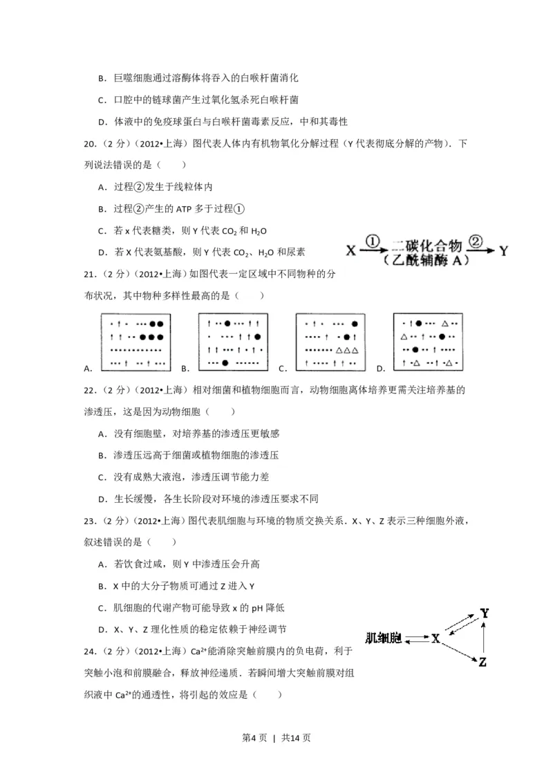 2012年高考生物试卷（上海）（空白卷）_生物历年高考真题_新&middot;PDF版2008-2025&middot;高考生物真题_生物（按年份分类）2008-2025_2012&middot;高考生物真题
