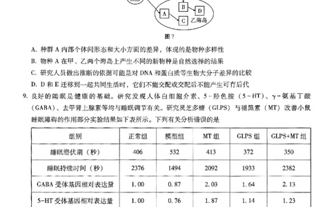 重庆市巴蜀中学2025届高考适应性月考卷（八）生物_2025年5月_250504重庆市巴蜀中学2025届高考适应性月考卷（八）（全科）