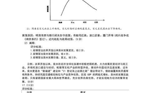 高三历史试题参考答案(1)_2026年1月_260129江苏省2026届苏北四市（徐州、淮安、连云港、宿迁）一模_2026届苏北四市（徐州、淮安、连云港、宿迁）一模历史