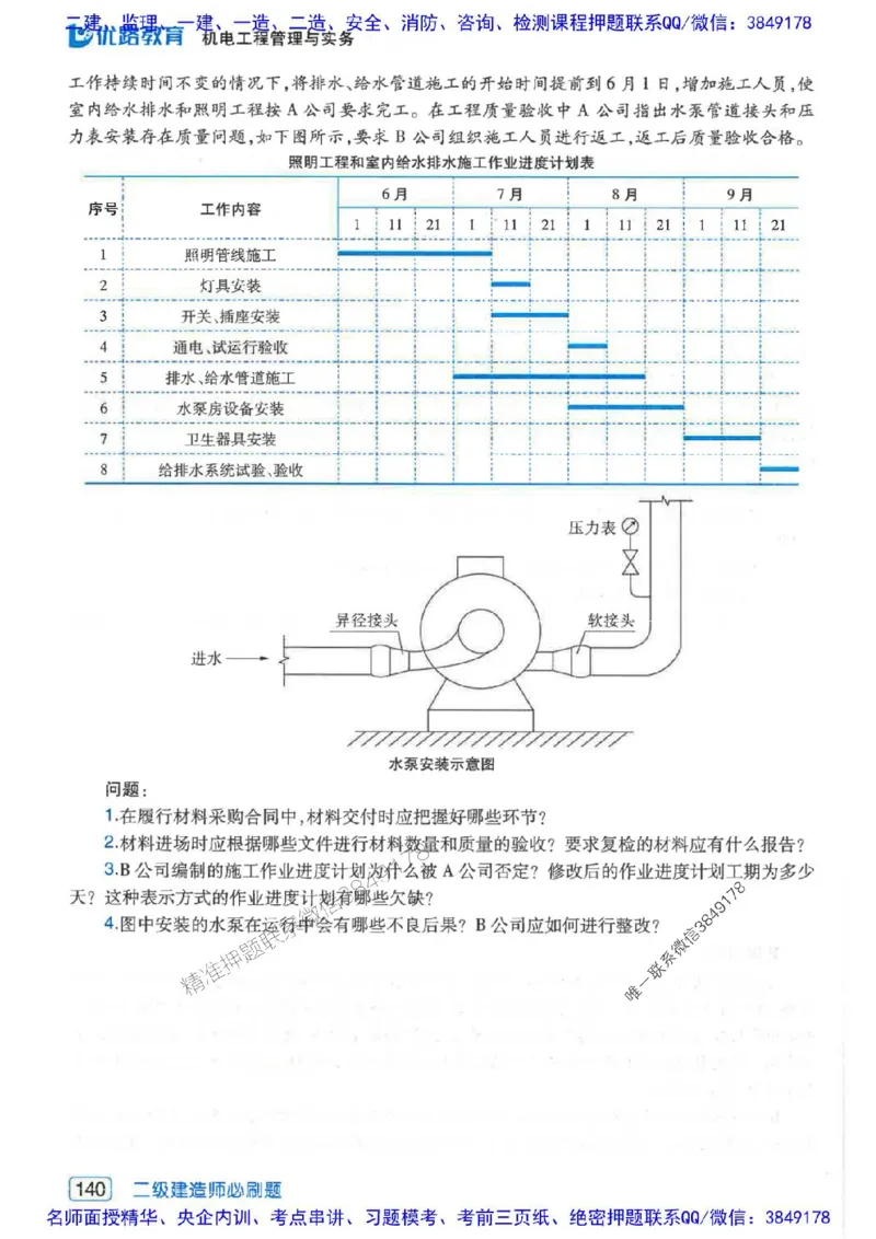 2026年二建机电-核心考点必刷题推荐_2026二建全科_2026二级建造师（持续更新）看这里_2026二建机电SVIP_01-精华文档✿电子教材✿历年真题