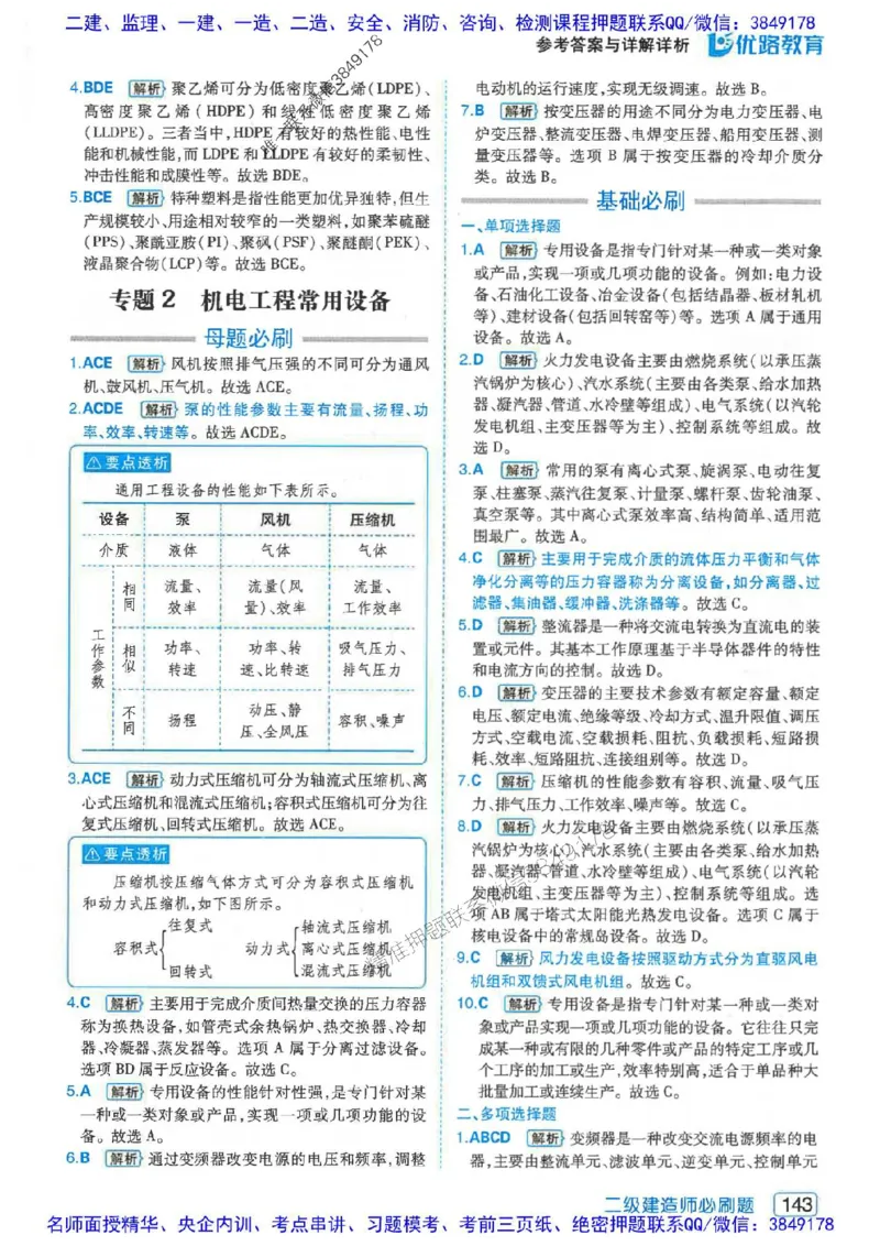 2026年二建机电-核心考点必刷题推荐_2026二建全科_2026二级建造师（持续更新）看这里_2026二建机电SVIP_01-精华文档✿电子教材✿历年真题