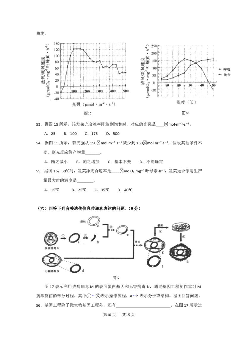 2013年高考生物试卷（上海）（空白卷）_生物历年高考真题_新&middot;PDF版2008-2025&middot;高考生物真题_生物（按试卷类型分类）2008-2025_自主命题卷&middot;生物（2008-2025）_上海自主命题&middot;生物（2008-2022）