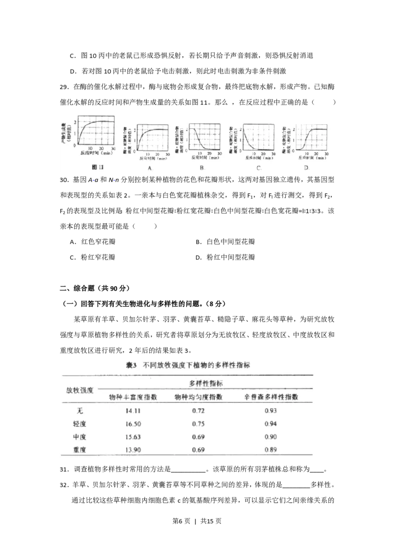 2013年高考生物试卷（上海）（空白卷）_生物历年高考真题_新&middot;PDF版2008-2025&middot;高考生物真题_生物（按试卷类型分类）2008-2025_自主命题卷&middot;生物（2008-2025）_上海自主命题&middot;生物（2008-2022）