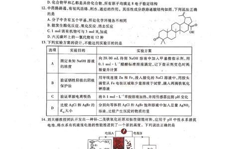2022-2023学年高三年级TOP二十名校九月摸底考试化学_2023年8月_01每日更新_2号_2023届河南省六市TOP二十名校高三上学期9月摸底考试_2022-2023学年高三年级TOP二十名校九月摸底考试化学