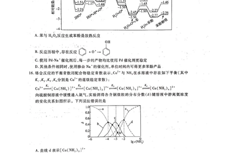 2022-2023学年高三年级TOP二十名校九月摸底考试化学_2023年8月_01每日更新_2号_2023届河南省六市TOP二十名校高三上学期9月摸底考试_2022-2023学年高三年级TOP二十名校九月摸底考试化学