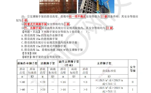 21.第21讲-33常见施工脚手架_2026二建全科_2026二级建造师（持续更新）看这里_2026二建建筑SVIP_02-基础精讲✿高端面授✿深度强化_18-2026年二建建筑-环球网校-考点精讲班-何龙吟