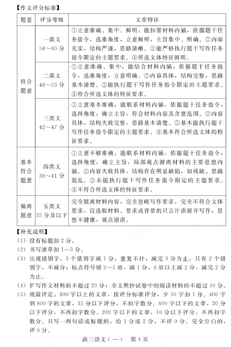 NT20名校联合体高三年级1月质检考试语文评分细则(1)_2026年1月_260108河北省NT20名校联合体高三年级1月质检考试（全科）