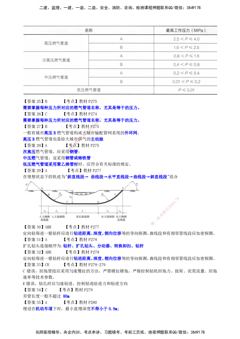 LCF-市政-选择题易点通-吕从发_2026年一级建造师_2026年一建市政_2025年一建市政SVIP_01-精华文档✿电子教材✿历年真题_84-市政《默写本+案例问答+选择题》LCF