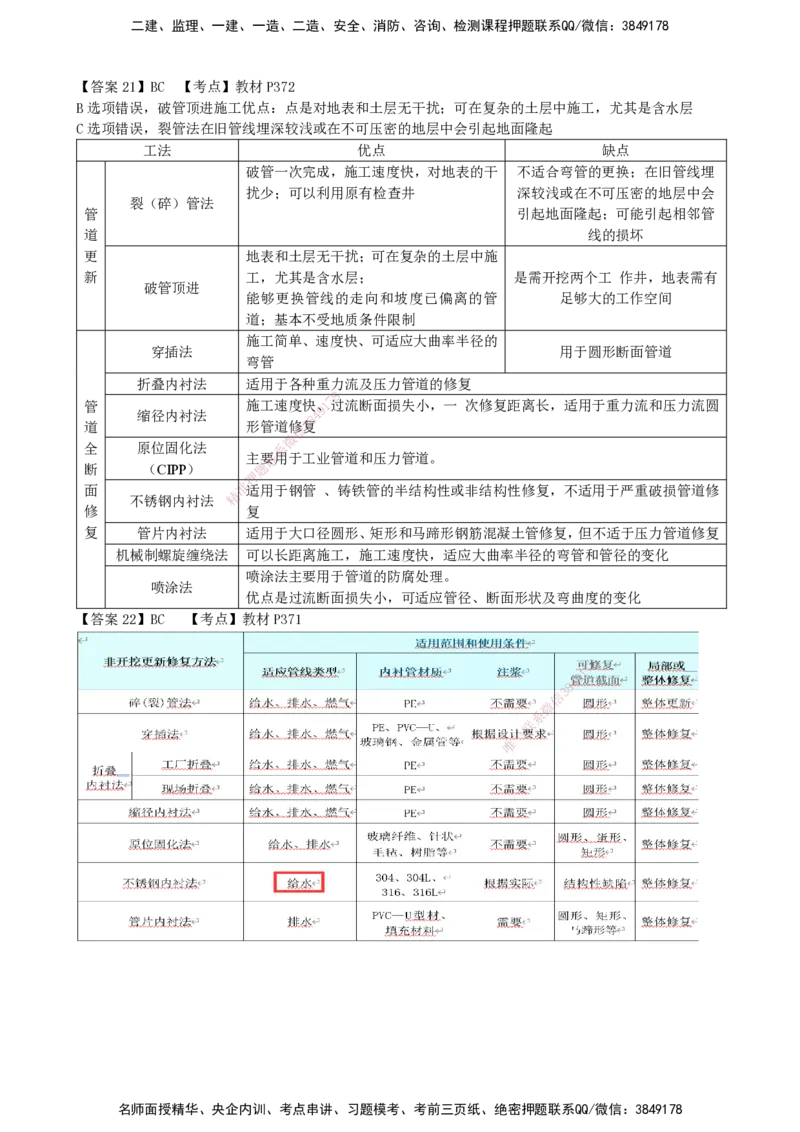 LCF-市政-选择题易点通-吕从发_2026年一级建造师_2026年一建市政_2025年一建市政SVIP_01-精华文档✿电子教材✿历年真题_84-市政《默写本+案例问答+选择题》LCF