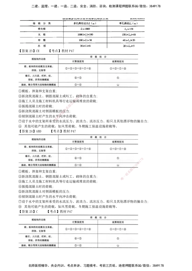 LCF-市政-选择题易点通-吕从发_2026年一级建造师_2026年一建市政_2025年一建市政SVIP_01-精华文档✿电子教材✿历年真题_84-市政《默写本+案例问答+选择题》LCF