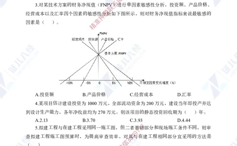 Removed_(1)--一建经济实战模考01（题目）_2026年一级建造师_2026年一建经济_2025年一建经济SVIP_03-习题精析✿实战特训✿模考通关_57-经济《实战套卷班》张云芳ZBJ