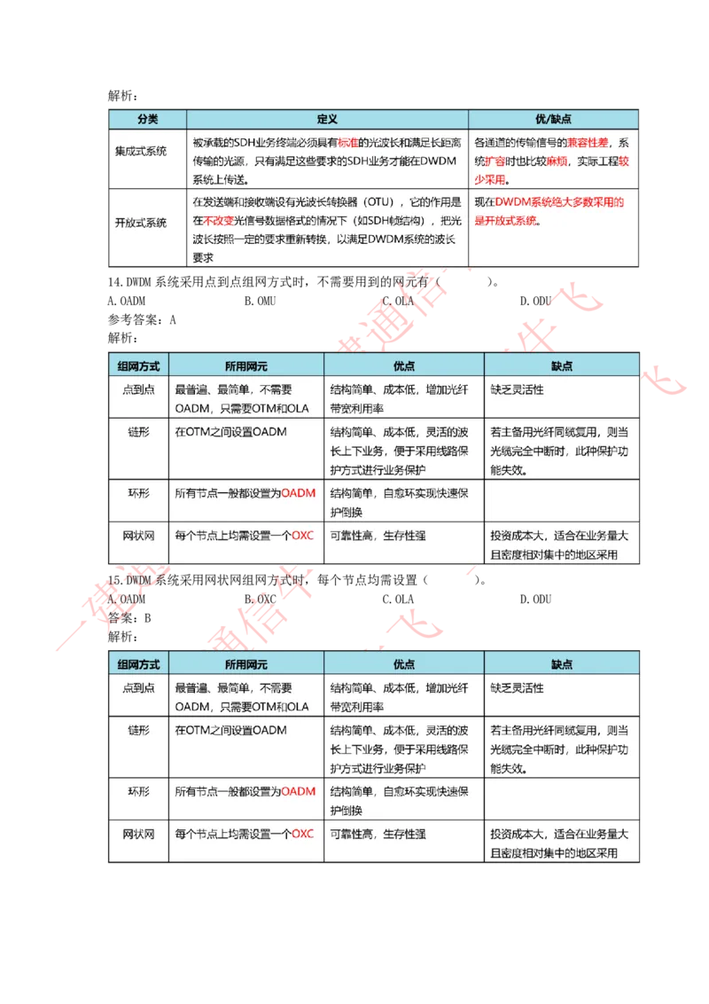 4.18选择刷题-答案_2026年一级建造师_2026年一建通信_2025年一建通信SVIP_02-基础精讲✿高端面授✿深度强化_11-通信《直播精讲班》牛飞SMR推荐_2025每周刷题