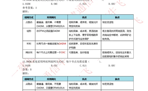 4.18选择刷题-答案_2026年一级建造师_2026年一建通信_2025年一建通信SVIP_02-基础精讲✿高端面授✿深度强化_11-通信《直播精讲班》牛飞SMR推荐_2025每周刷题