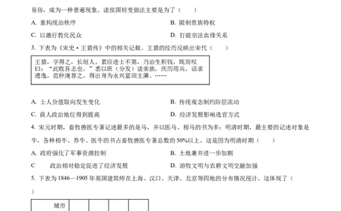 2024年山东高考历史真题（原卷版）_高考真题全网收集_历史_+2024年新高考山东卷历史高考真题解析（参考版）