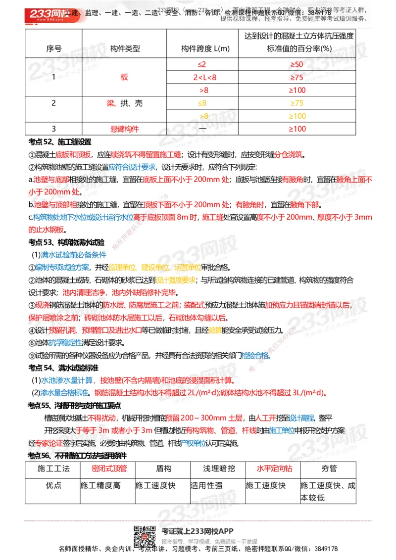 233-市政-四色笔记_2026年一级建造师_2026年一建市政_2025年一建市政SVIP_01-精华文档✿电子教材✿历年真题_46-市政《模考大赛试卷+四色笔记+案例100问》233