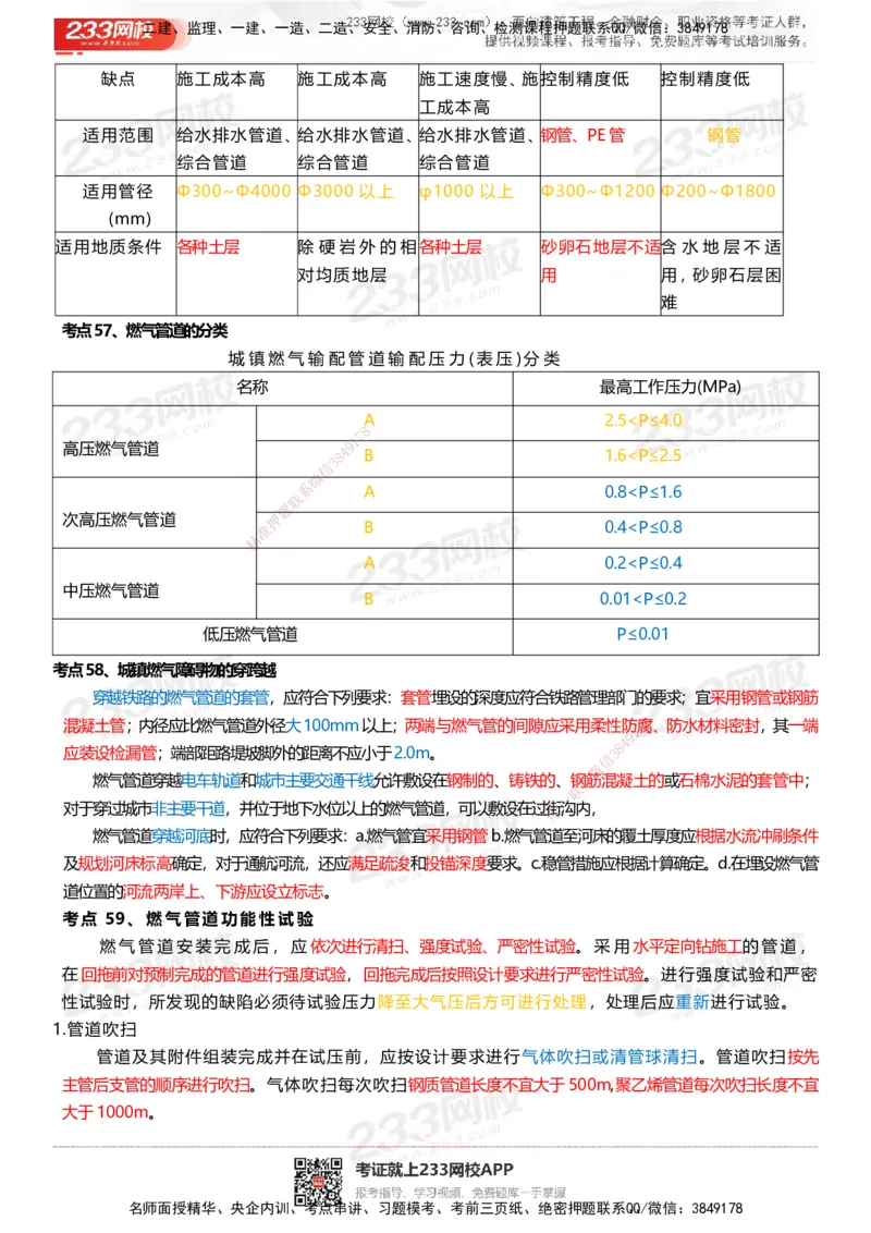 233-市政-四色笔记_2026年一级建造师_2026年一建市政_2025年一建市政SVIP_01-精华文档✿电子教材✿历年真题_46-市政《模考大赛试卷+四色笔记+案例100问》233
