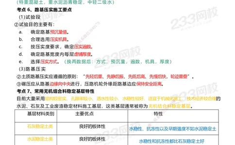 233-市政-四色笔记_2026年一级建造师_2026年一建市政_2025年一建市政SVIP_01-精华文档✿电子教材✿历年真题_46-市政《模考大赛试卷+四色笔记+案例100问》233