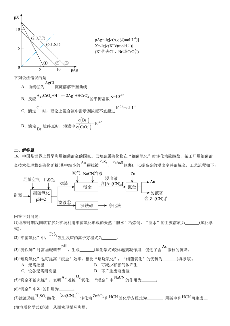 辽宁化学-试题-p_近10年高考真题汇编（必刷）_2024年高考真题_高考真题（截止6.29）_辽宁卷副科（黑龙江、辽宁、吉林）（6科全）