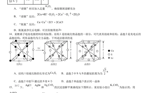 辽宁化学-试题-p_近10年高考真题汇编（必刷）_2024年高考真题_高考真题（截止6.29）_辽宁卷副科（黑龙江、辽宁、吉林）（6科全）