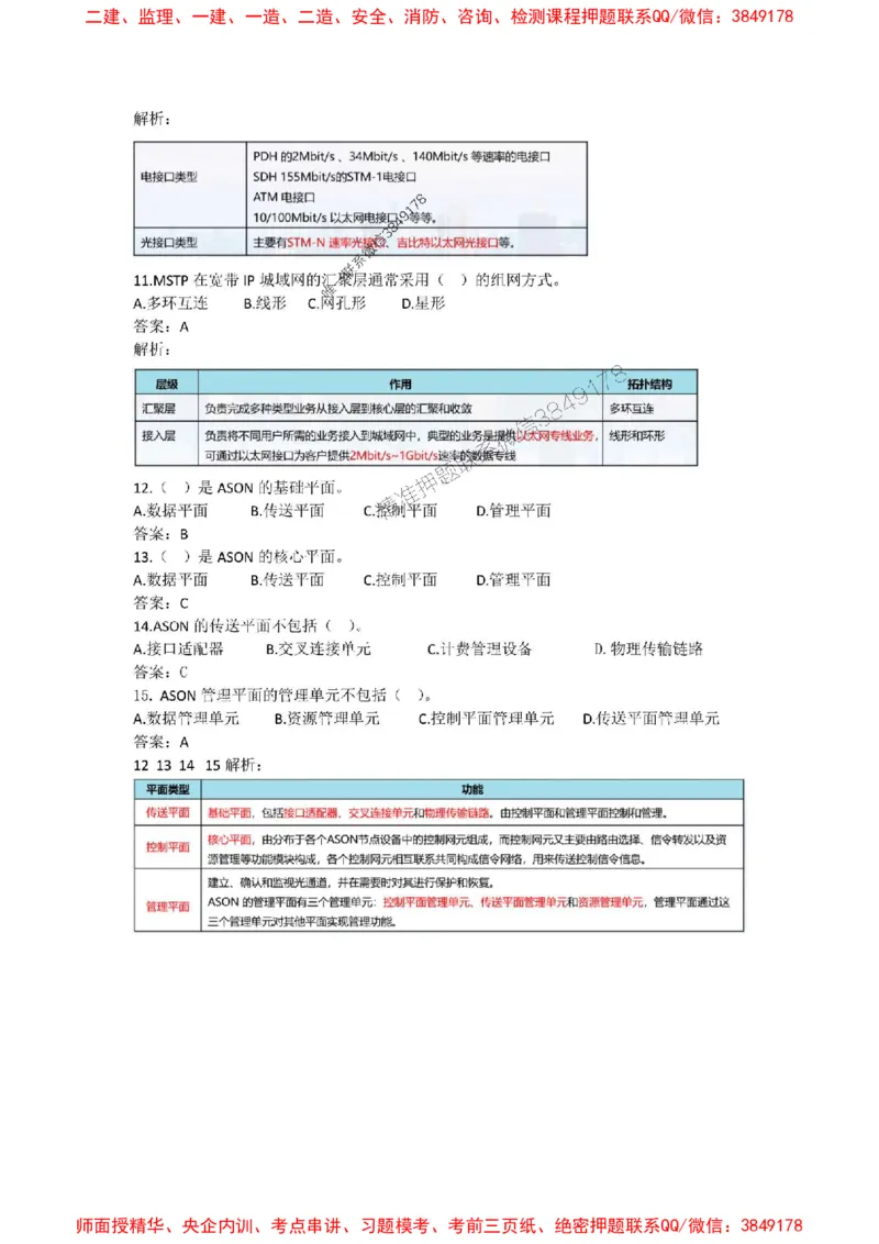 4.14选择刷题-答案_2026年一级建造师_2026年一建通信_2025年一建通信SVIP_02-基础精讲✿高端面授✿深度强化_11-通信《直播精讲班》牛飞SMR推荐_2025每周刷题