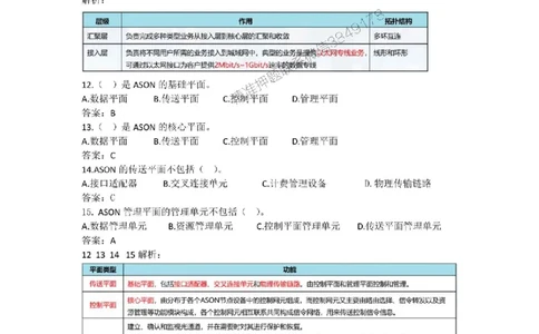 4.14选择刷题-答案_2026年一级建造师_2026年一建通信_2025年一建通信SVIP_02-基础精讲✿高端面授✿深度强化_11-通信《直播精讲班》牛飞SMR推荐_2025每周刷题
