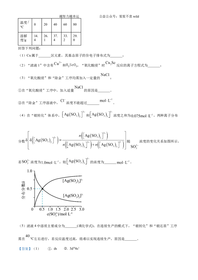 精品解析：2024年湖南高考真题化学试题（解析版）_高考真题全网收集_化学_2024年新高考湖南卷化学高考真题解析（参考版）