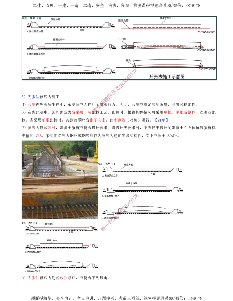 22.44-第1篇-第3章-3.4.1-混凝土结构工程施工（七）_2026年一级建造师_2026年一建建筑_2025年一建建筑SVIP_02-基础精讲✿高端面授✿深度强化_22-建筑《教材精讲班》金月SMR推荐