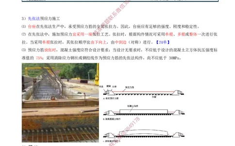 22.44-第1篇-第3章-3.4.1-混凝土结构工程施工（七）_2026年一级建造师_2026年一建建筑_2025年一建建筑SVIP_02-基础精讲✿高端面授✿深度强化_22-建筑《教材精讲班》金月SMR推荐