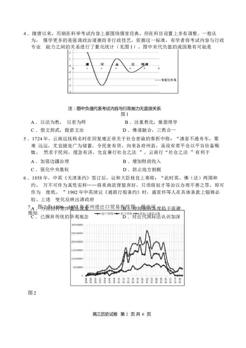 历史试卷+答案_2024年6月(1)_01按日期_01号_2024届江苏省盐城市高三年级下学期5月考前指导卷_江苏省盐城市2024届高三年级下学期5月月末考前指导卷历史