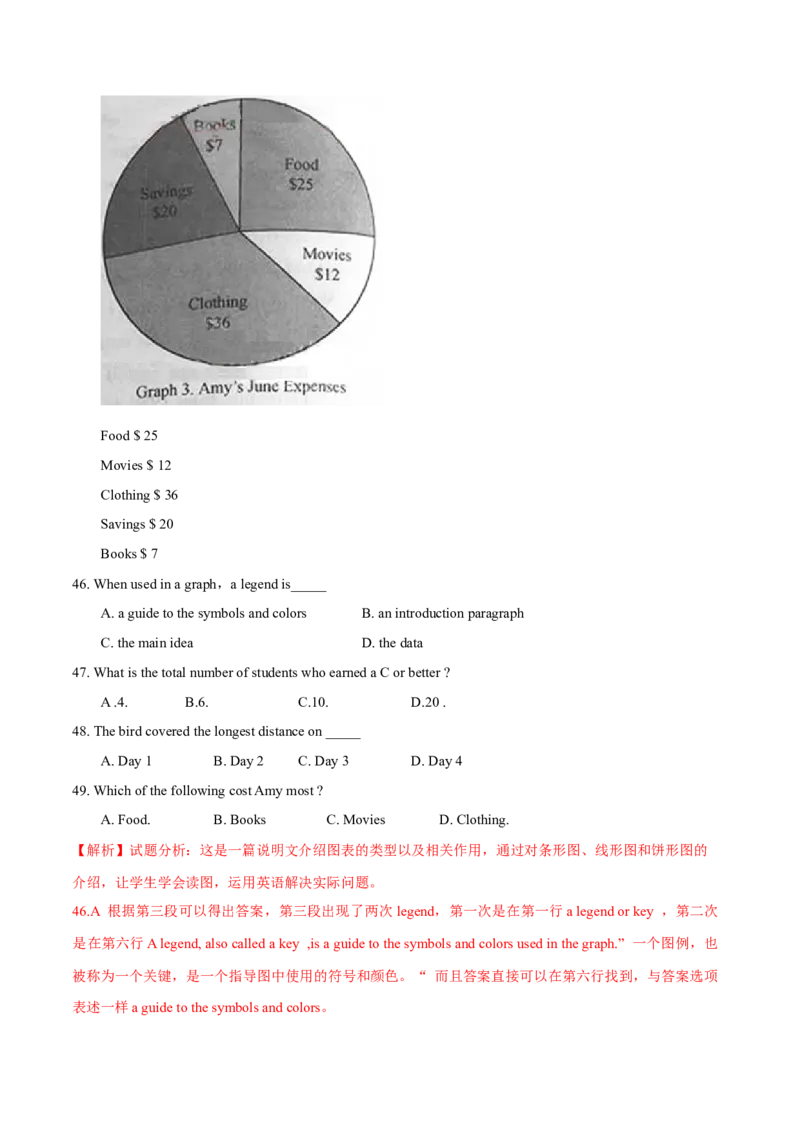专题14阅读理解说明文（教师卷）--十年（2015-2024）高考真题英语分项汇编（全国通用）_近10年高考真题汇编（必刷）_十年（2014-2024）高考英语真题分类汇编（全国通用）
