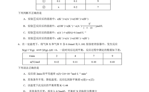 2013年高考化学试卷（四川）（空白卷）_化学历年高考真题_新&middot;PDF版2008-2025&middot;高考化学真题_化学（按年份分类）2008-2025_2013&middot;高考化学真题