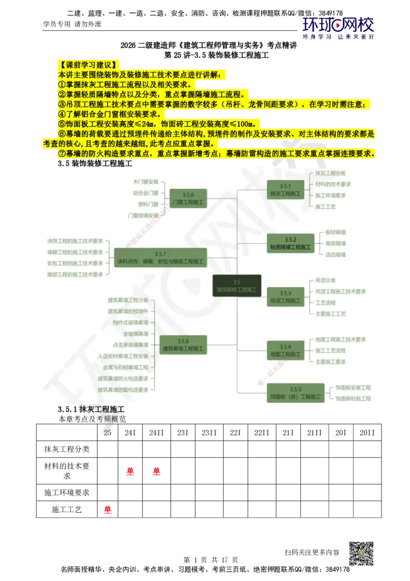 25.第25讲-35装饰装修工程施工_2026二建全科_2026二级建造师（持续更新）看这里_2026二建建筑SVIP_02-基础精讲✿高端面授✿深度强化_18-2026年二建建筑-环球网校-考点精讲班-何龙吟