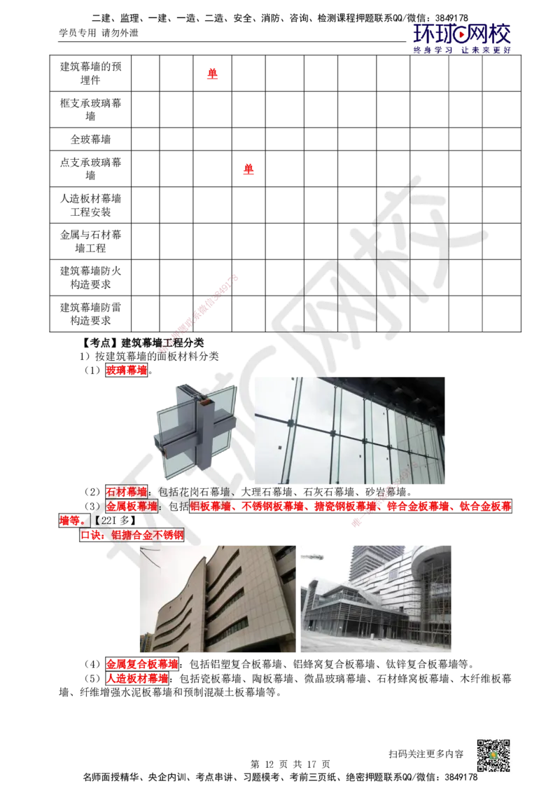 25.第25讲-35装饰装修工程施工_2026二建全科_2026二级建造师（持续更新）看这里_2026二建建筑SVIP_02-基础精讲✿高端面授✿深度强化_18-2026年二建建筑-环球网校-考点精讲班-何龙吟