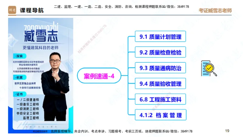 25一建-案例速通-建筑5-自测版-臧雪志_2026年一级建造师_2026年一建建筑_2025年一建建筑SVIP_04-冲刺串讲✿考点强化✿小灶集训_06-建筑《案例速通直播》臧雪志HX_讲义